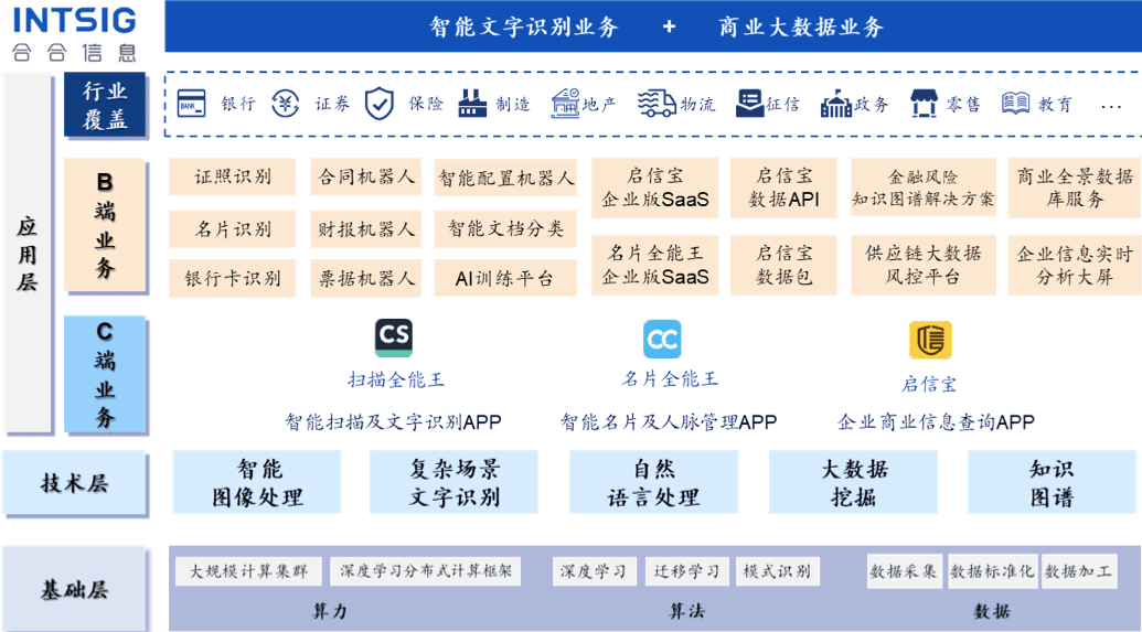 澳49圖庫圖資料2025傳真