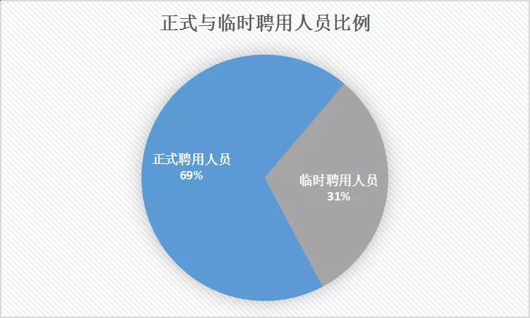 資料網下載,先進技術執(zhí)行分析_專業(yè)版46.82.15