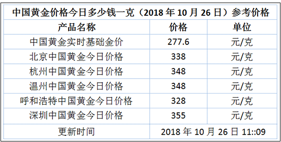 澳門六開獎號碼2025年開獎記錄