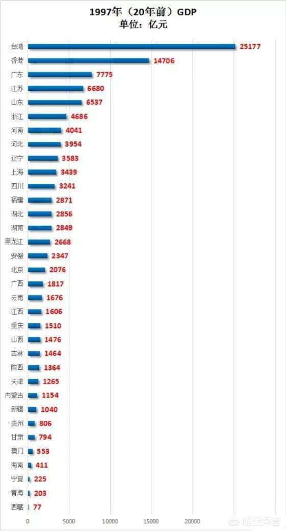 香港今期開獎結(jié)果歷史2025,深入解析數(shù)據(jù)設(shè)計(jì)_版職32.59.96