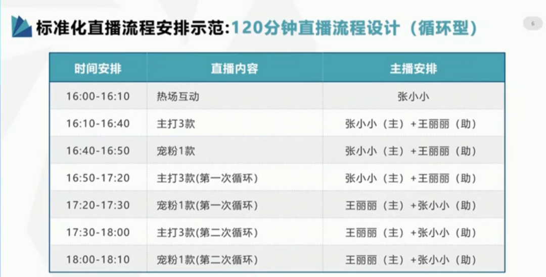 澳門6合開獎(jiǎng)直播記錄今天開獎(jiǎng)結(jié)果查詢表