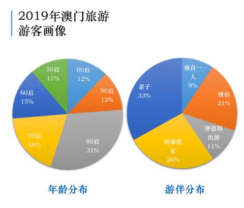 香港179期澳門開獎結果,深層策略設計解析_挑戰(zhàn)版21.21.15