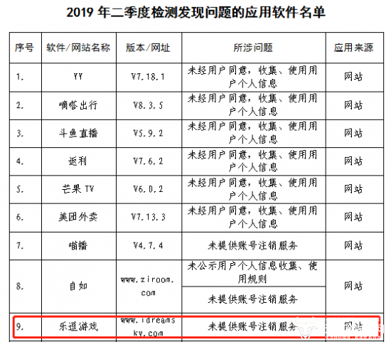 天下彩與天空彩票資料大全