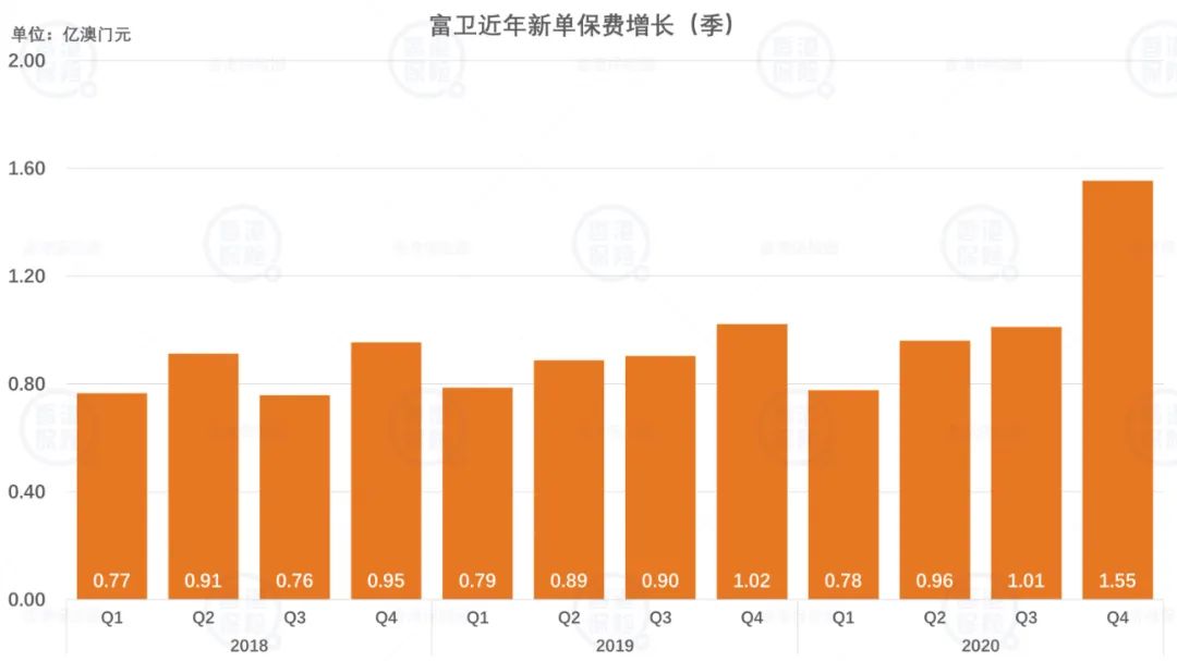 新澳門6合資料免費(fèi)大全