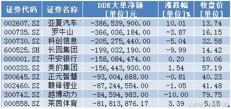 香港澳門最新免費準的資料