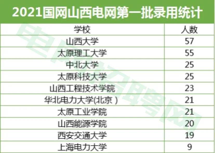 2025澳門免費資料大全258