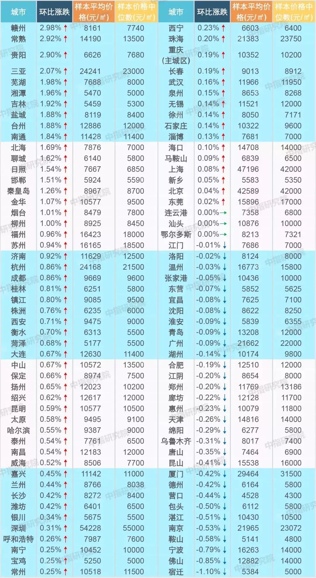 管家婆2025澳門(mén)正版資