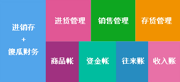 2025年澳門管家婆姿料,實地考察數(shù)據(jù)設(shè)計_試用版91.33.61