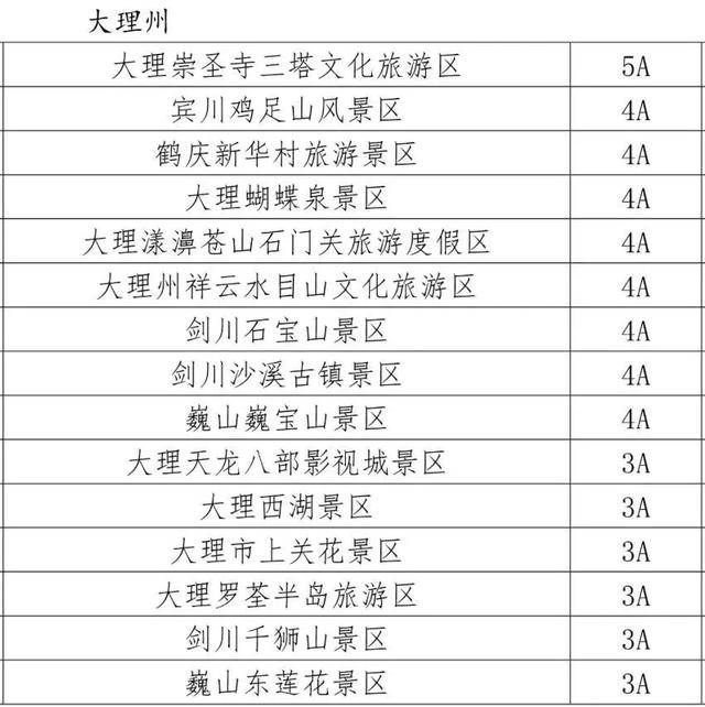 澳門6合彩今天開什么