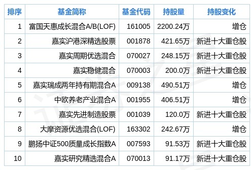 2025新奧歷史開(kāi)獎(jiǎng)記錄157