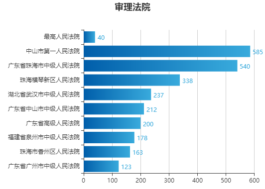 2025年澳門今晚獎結果,精確數(shù)據(jù)解釋定義_銅版紙31.73.92