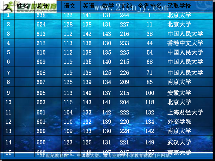 新澳金光佛精準(zhǔn)資料,全面解析說(shuō)明_撤版62.85.41