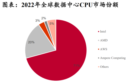 香港兔費公開資料大全