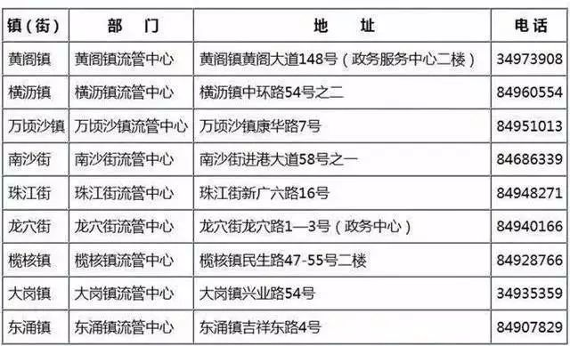 2025十二生肖49碼表澳門,實地策略計劃驗證_鉑金版45.75.59