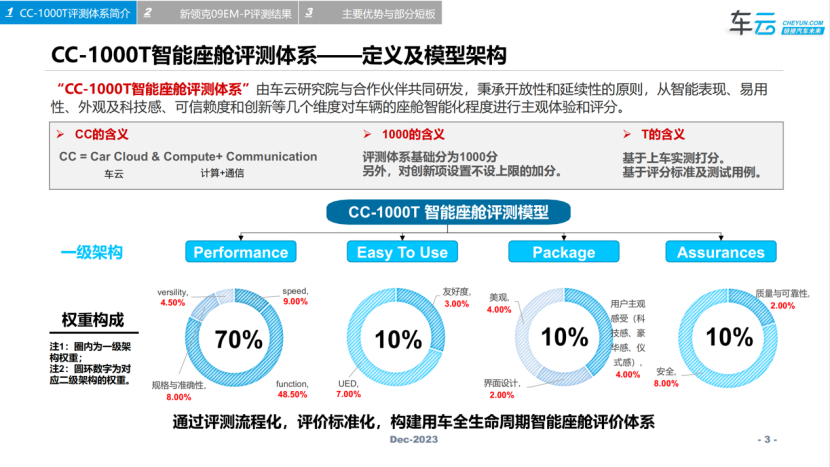 新奧集團測評是什么