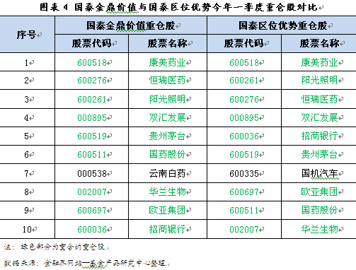 管家婆期期準(zhǔn)免費(fèi)資料精選管家婆四期必出三期管家婆期期準(zhǔn)精選正版資料管