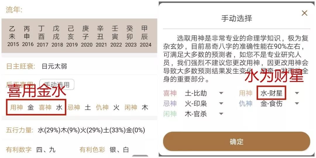 2025年屬猴人的全年運(yùn)勢詳解