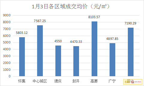 2025年澳門天天免費(fèi)資料