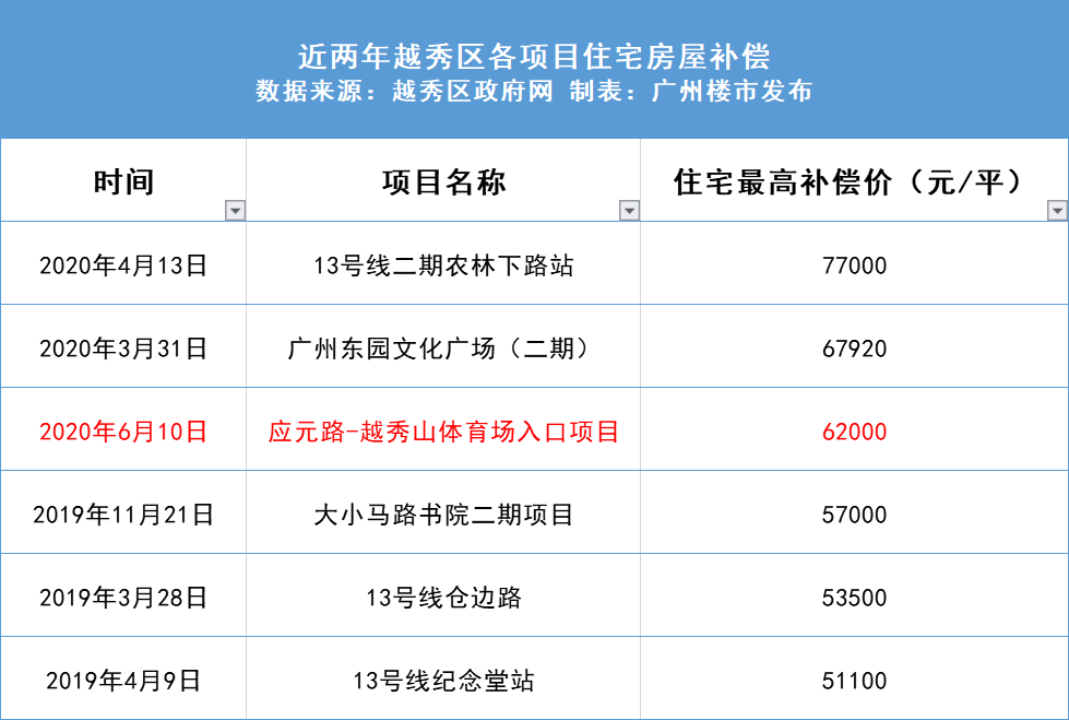 番港二四六開獎資料大全,高效計劃分析實施_創(chuàng)新版79.86.93