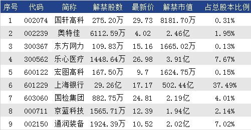 95圖庫免費的資料港澳