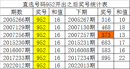 澳門資料神算子資料一碼一肖獨(dú)一無二