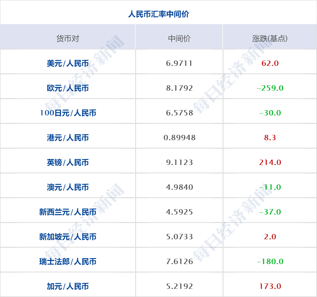 澳門天天彩開獎結(jié)果查詢表