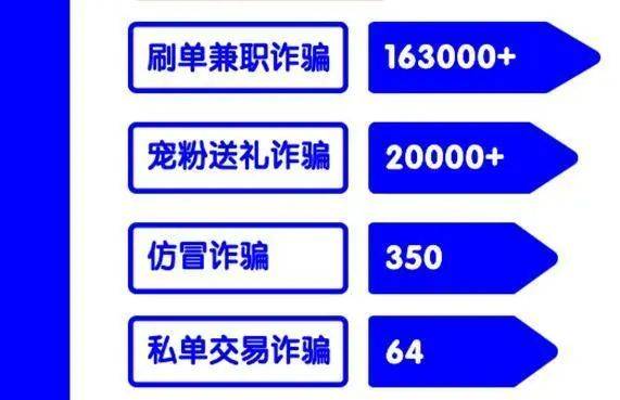 2025年2月11日 第86頁(yè)