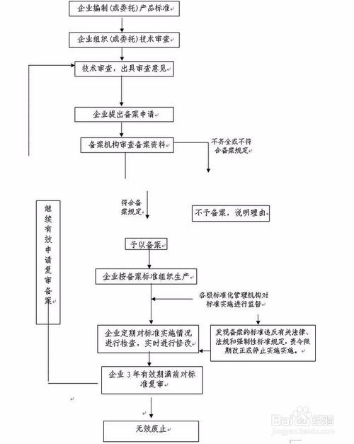 2025年最新奧馬免費資料,完善的執(zhí)行機制分析_T89.48.65