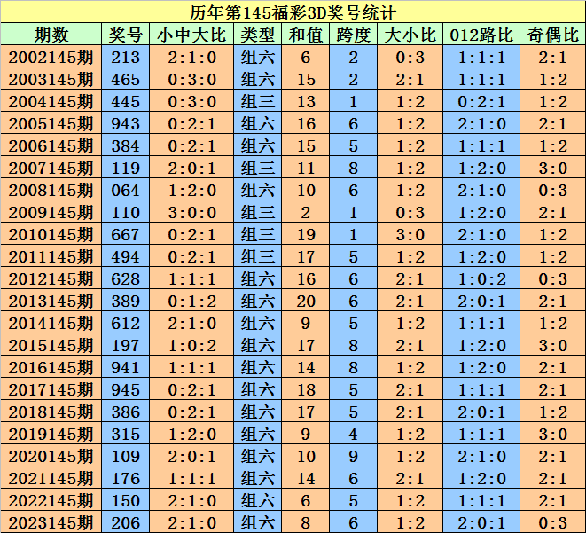 澳門今晚開馬結(jié)果876圖庫