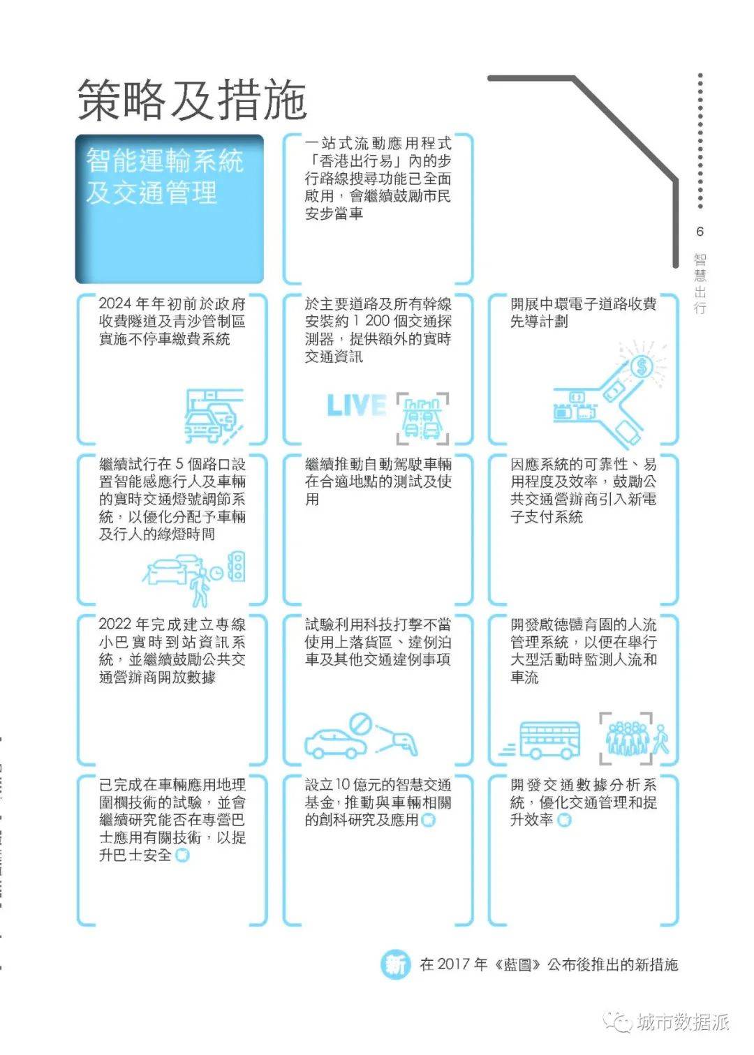 今日今期香港正版掛牌,適用性策略設(shè)計(jì)_再版88.83.45