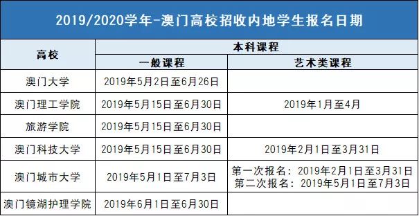 1877澳門開獎(jiǎng)結(jié)果查詢,可靠分析解析說明_特別款74.54.45