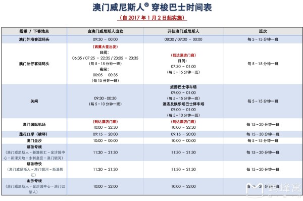 新澳門今期開獎結(jié)果香港