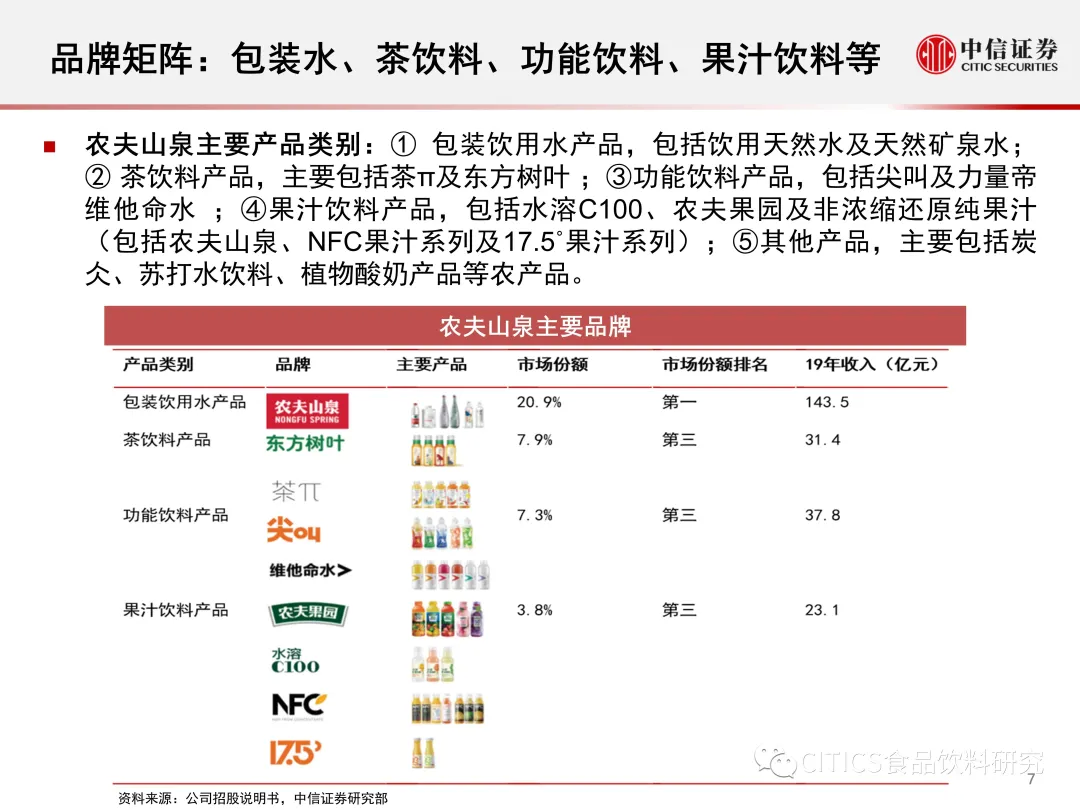 新澳彩免費(fèi)資料全年資料大全