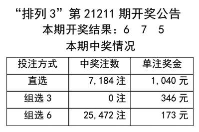 奧彩天天開獎(jiǎng)嗎是真的嗎還是假的