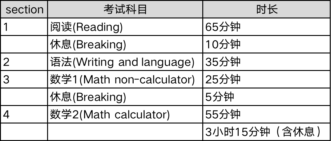 香港澳門6合資料庫大全