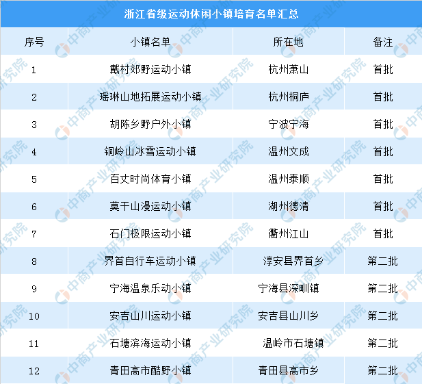 新奧門彩天天開(kāi)獎(jiǎng)資料14期