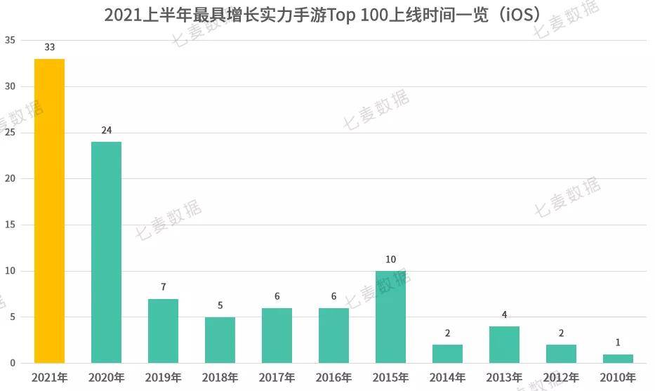 老澳門開獎結果開獎直播