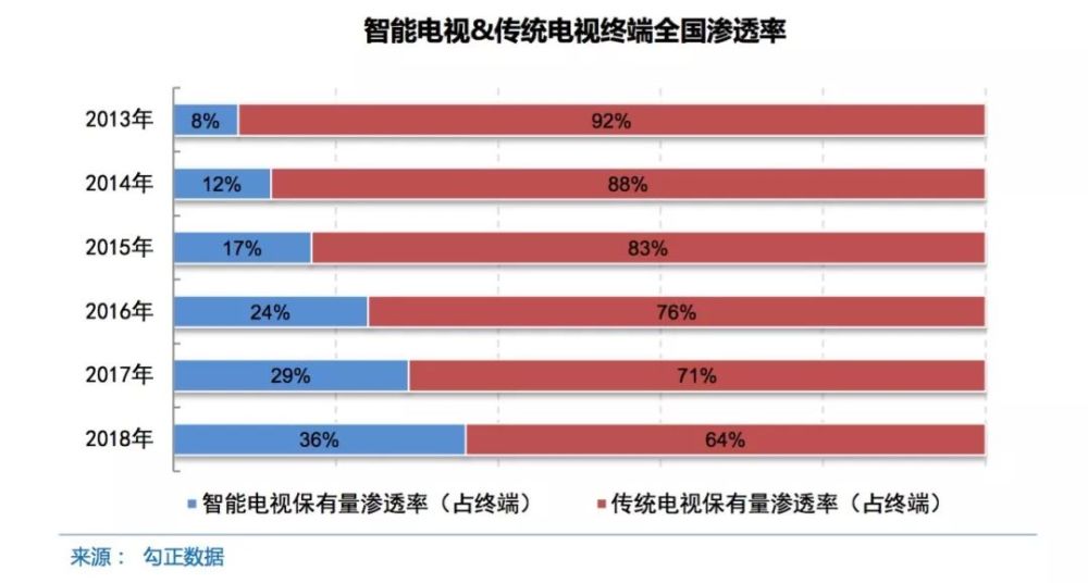 天天二四六最快開獎