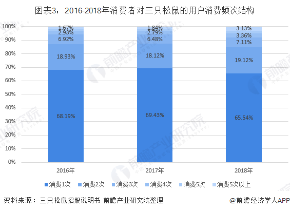 管家婆2025資料正版大全