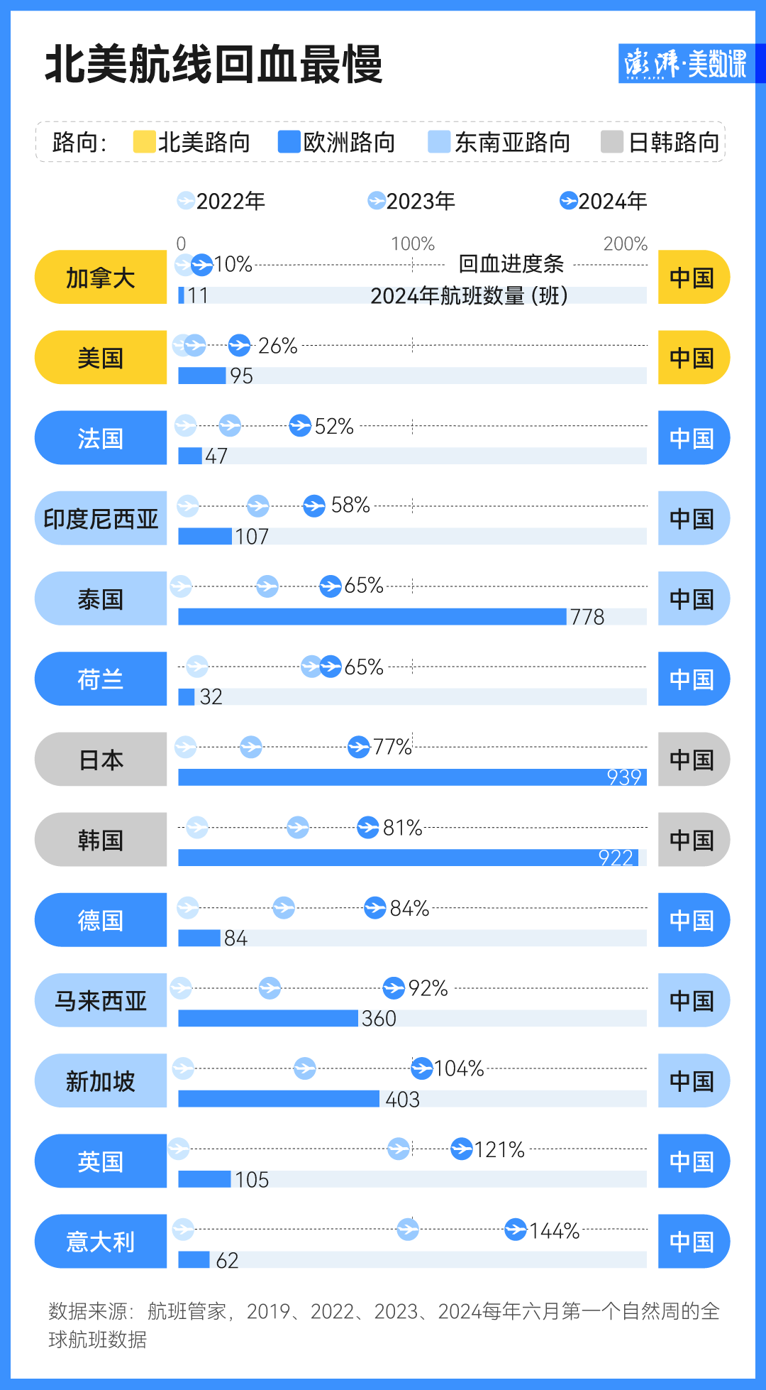 澳門六開近15期開獎查詢結(jié)果