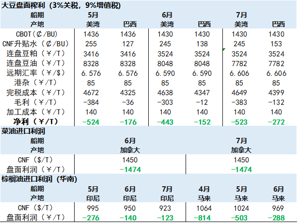 澳彩壇39782com無(wú)敵四肖