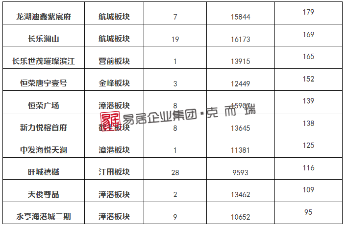 2025新澳彩開獎(jiǎng)記錄查詢表