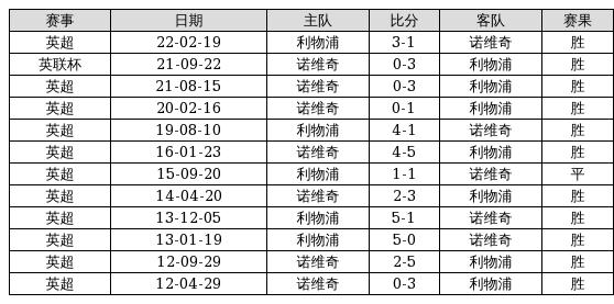 澳門6合開獎(jiǎng)結(jié)果 開獎(jiǎng)記錄2025新