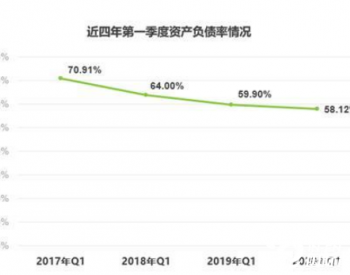 新奧集團(tuán)股份有限公司簡(jiǎn)介電話查詢,精細(xì)設(shè)計(jì)解析策略_Premium33.19.15