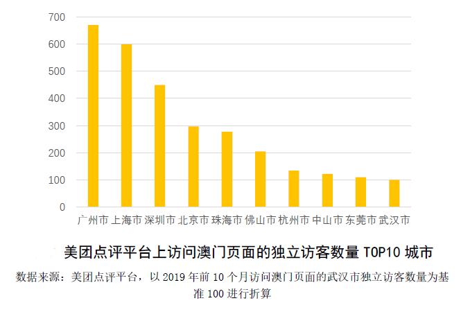 新澳門彩歷史開獎(jiǎng)記錄走v