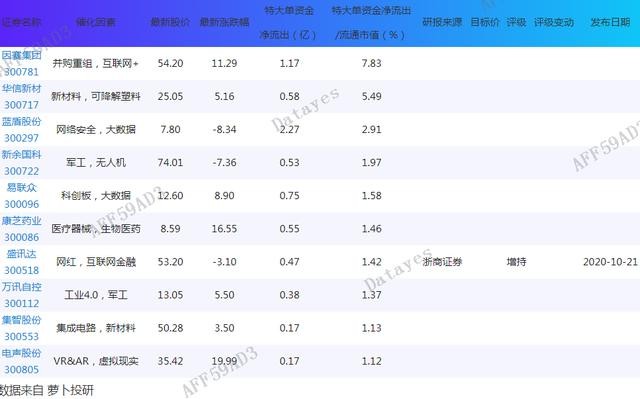 澳門三肖三碼今日推薦