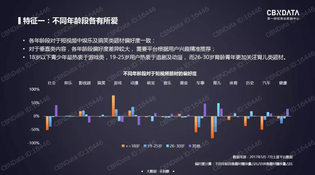 2025年澳門正版資料大全免費(fèi)篇,全面數(shù)據(jù)分析方案_視頻版56.31.81