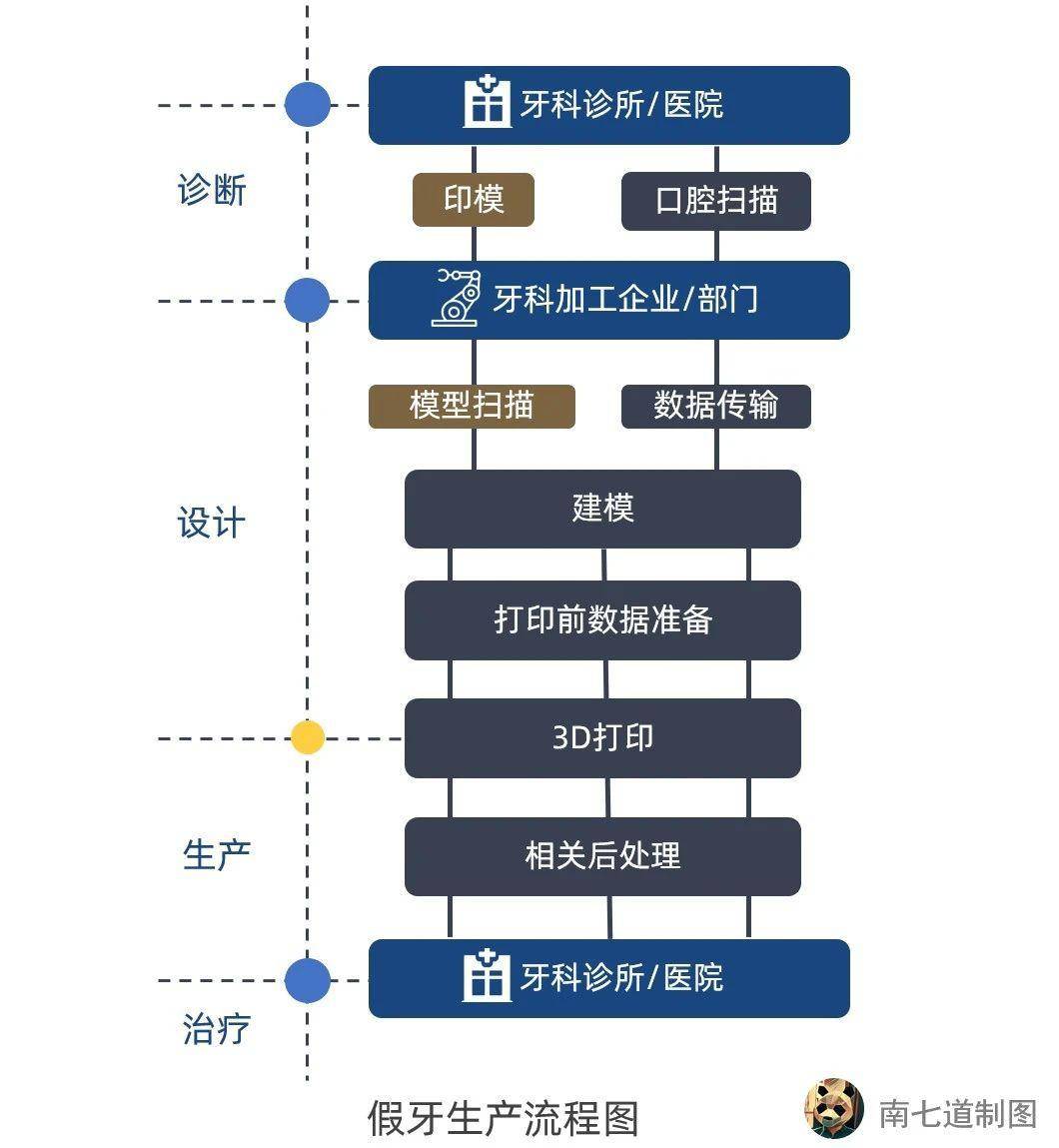 2025年澳門免費(fèi)八百圖庫,深層數(shù)據(jù)設(shè)計(jì)解析_NE版20.96.67