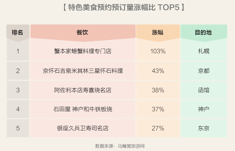 新澳門特馬開多少號(hào)