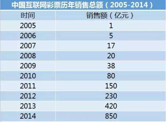 奧門天天彩2025年精準資料